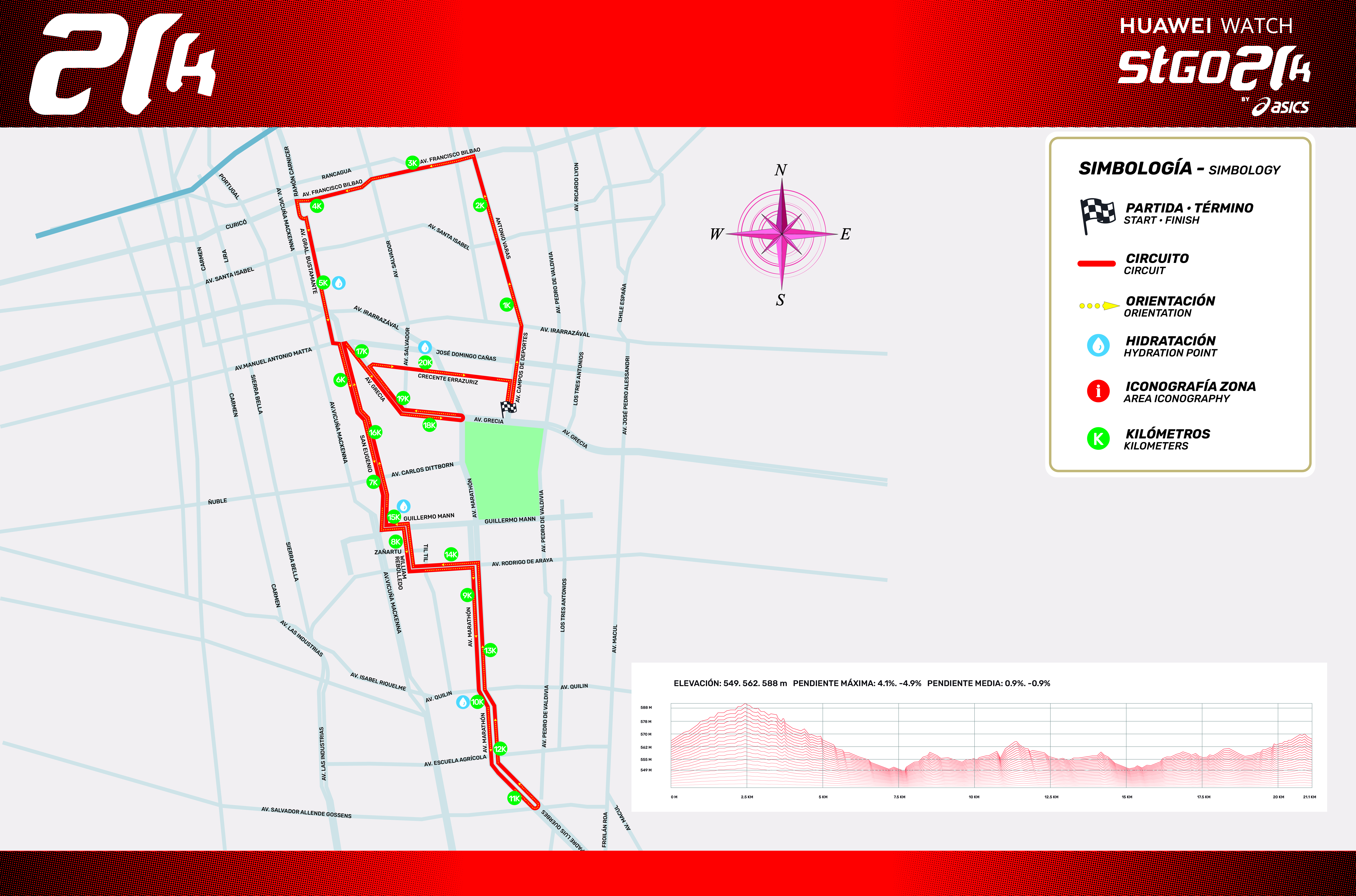 Circuito 21K
